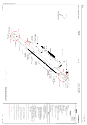 Gcfv Charts