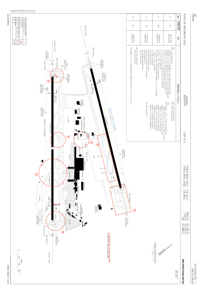 Lemg Airport Charts