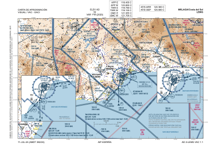 Lemg Airport Charts