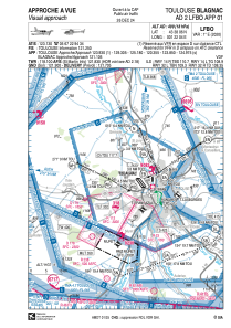 Lfbo Airport Charts