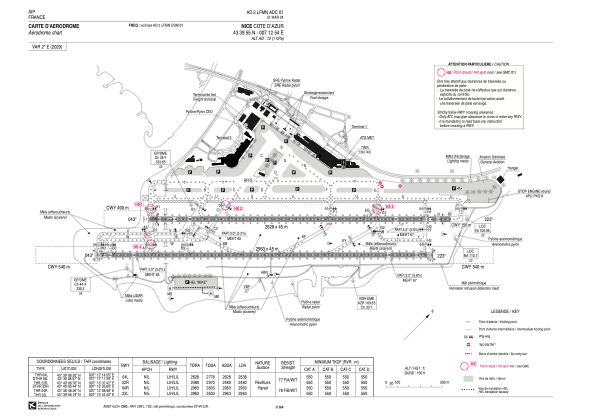 Lfmn Airport Charts