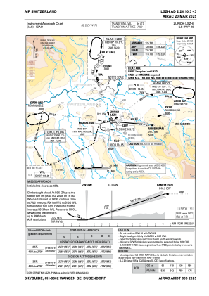 Lszh Airport Charts