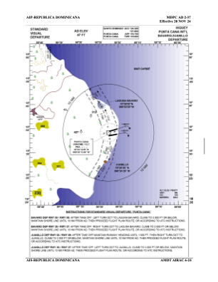 Mdpc Airport Charts