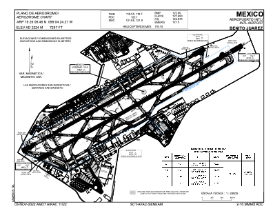 Mmmx Airport Charts