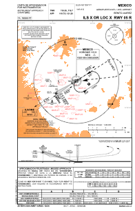 Mmmx Airport Charts