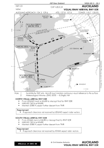 Nzaa Charts