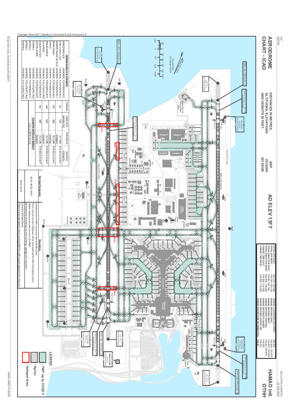 Otbd Airport Charts