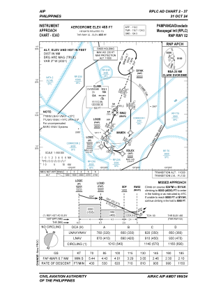 Philippines ICAO - RPLC, IATA - CRK 