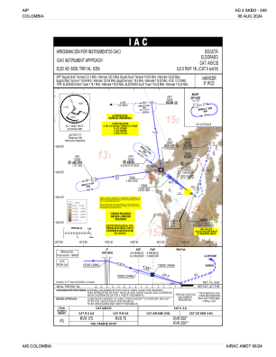 Skbo Airport Charts