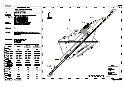 Sycj Airport Charts