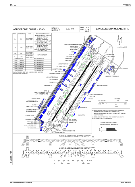 Vtbd Airport Chart