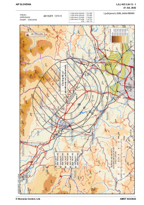 Ljlj Airport Charts