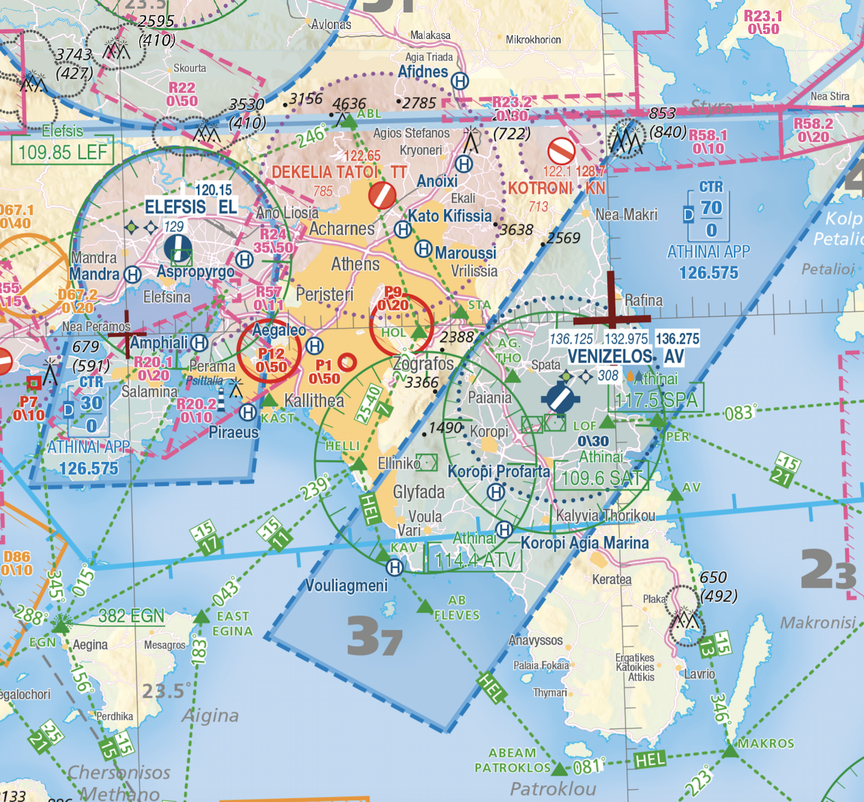 Vfr Chart