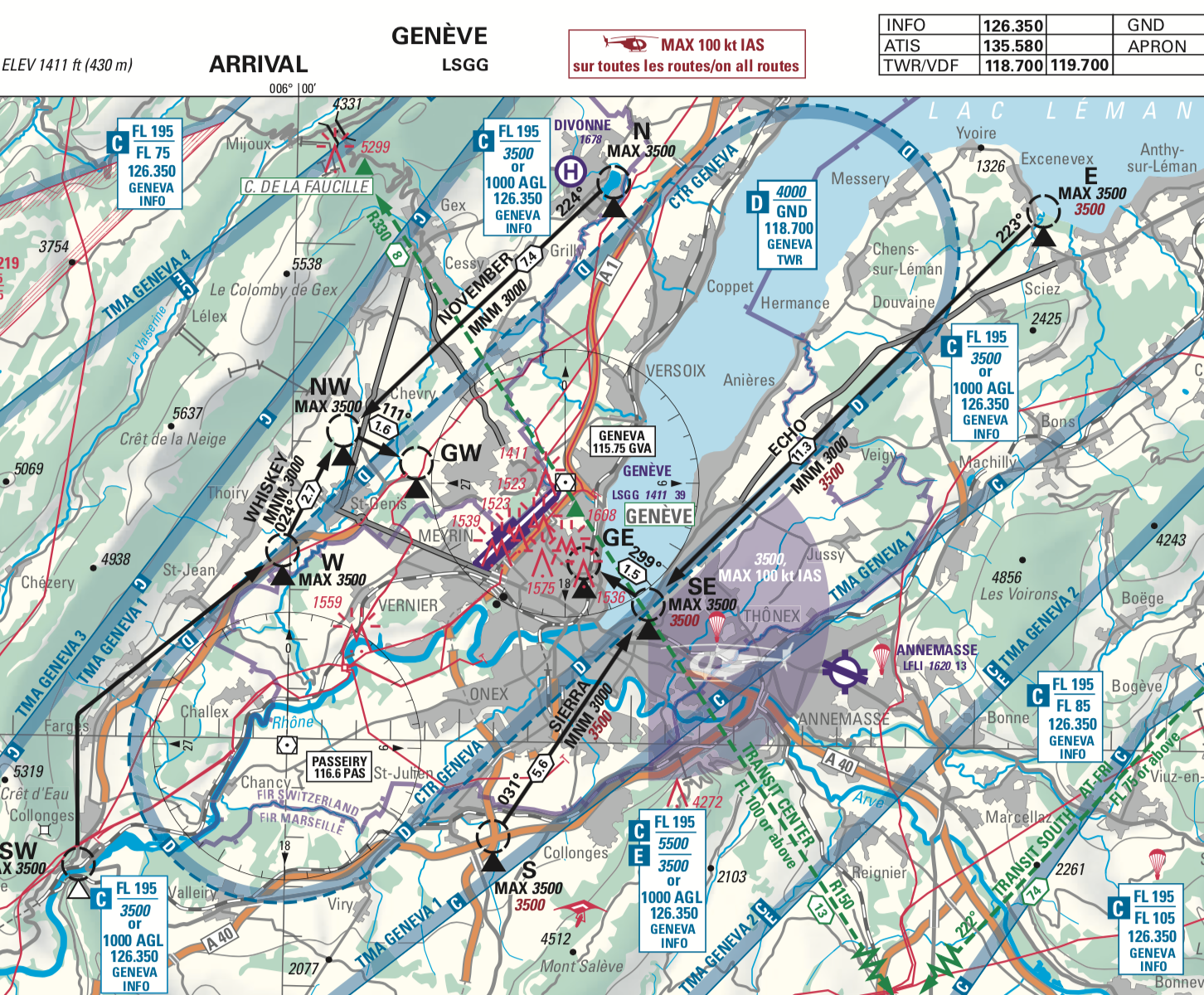 Vfr Approach Charts Germany